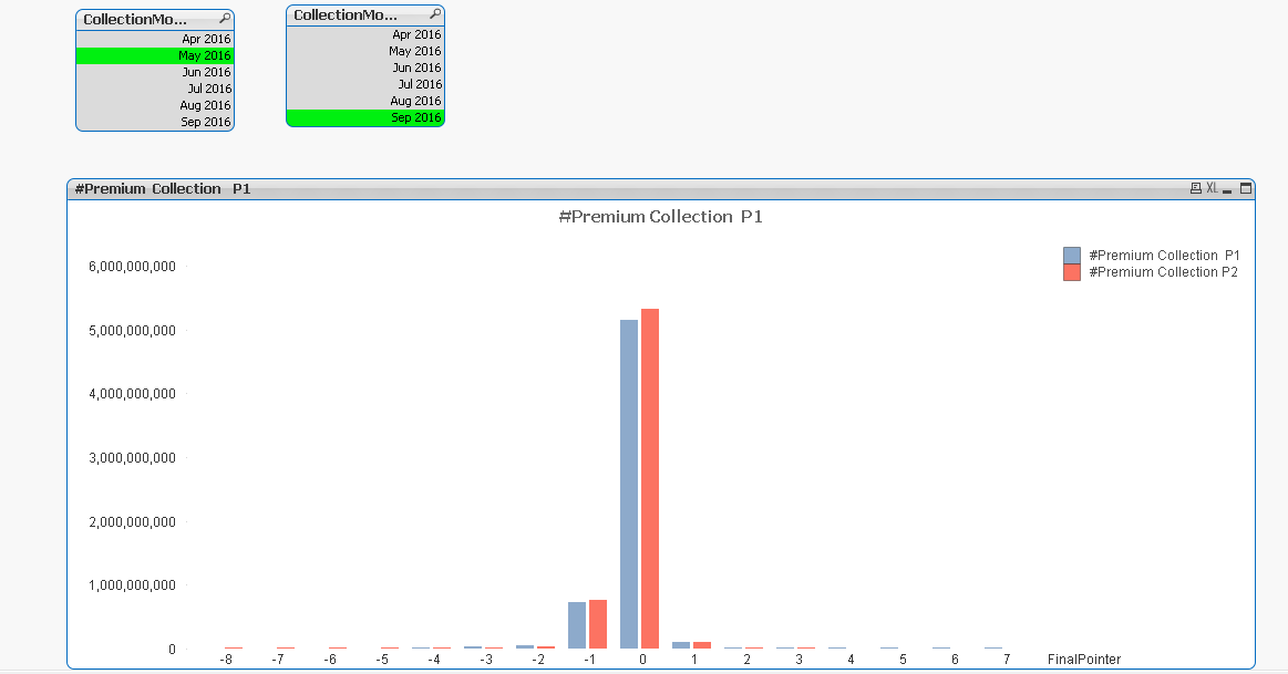 Collection Comparison.PNG